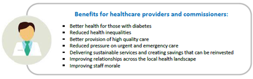 benefits for healthcare providers and commissioners