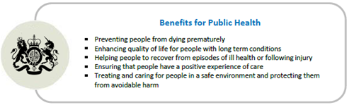 benefits for public health